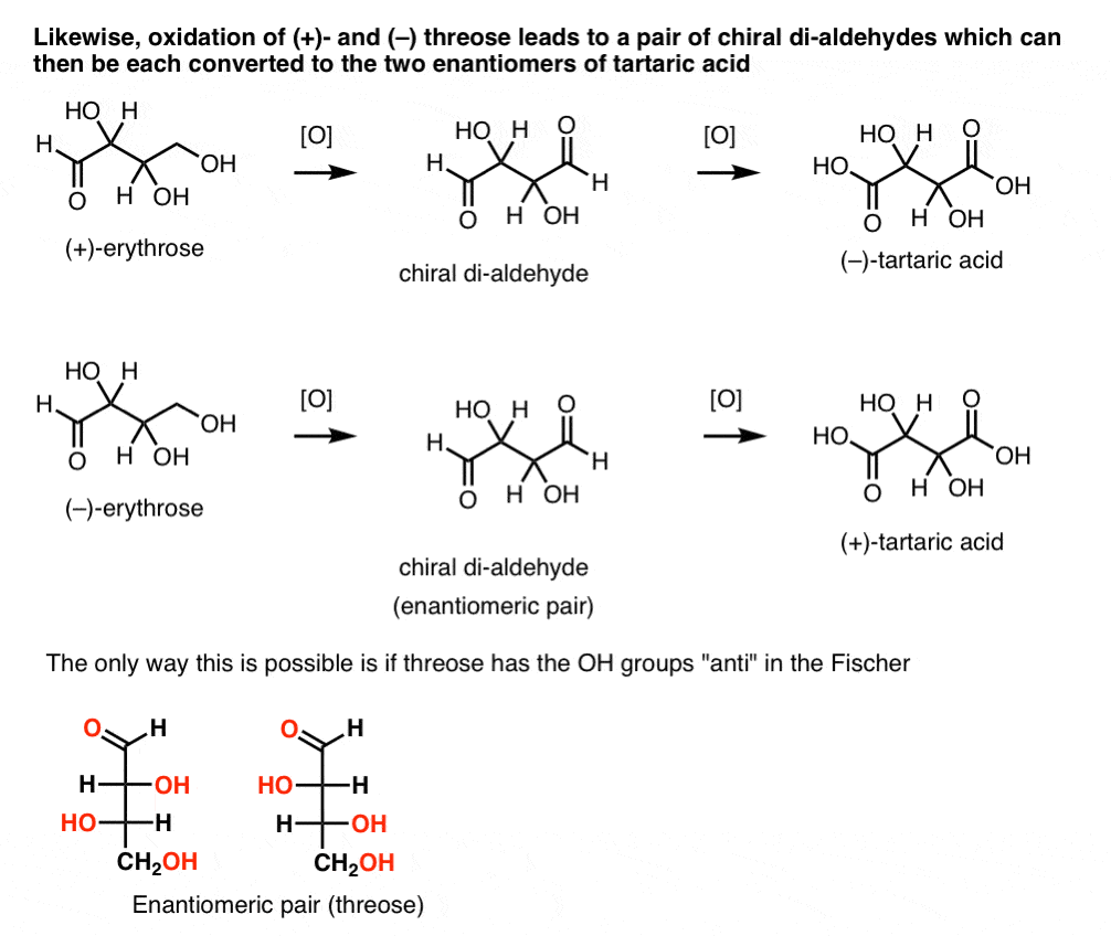 chemical-reasoning-to-deduce-structure-of-threose-via-oxidation