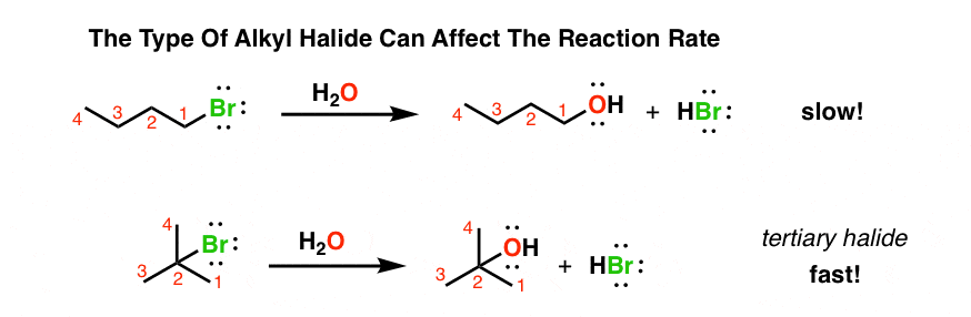type of alkyl halide can affect the rate primary versus tertiary hydrolysis with h2o tertiary much faster than primary