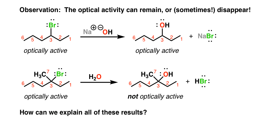 optical activity of alkyl halide can remain or be removed in some substitution reactions