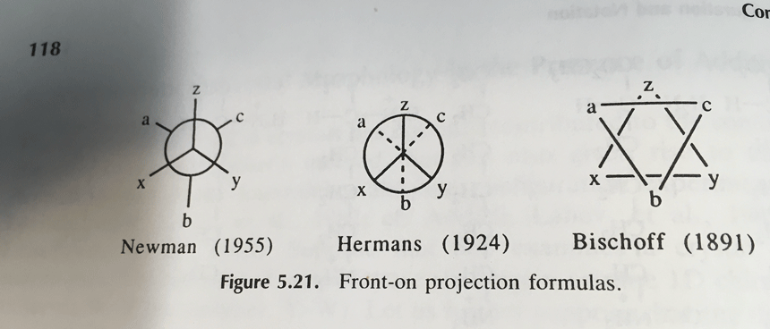 F4-Newman-Hermans-and-Bischoff-projections