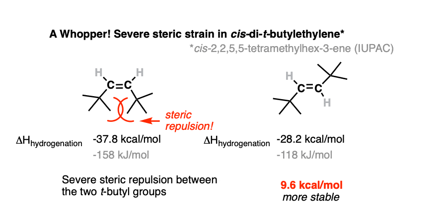 cis-and-trans-di-t-butyl-differ-in-energy-by-10-kcal-mol-enthalpy-of-hydrogenation-stability
