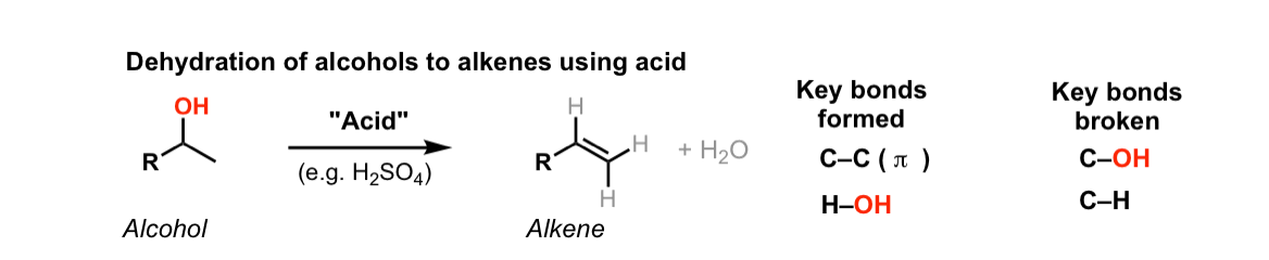 Elimination Of Water From Alcohols To Form Alkenes Using Acid – Master ...