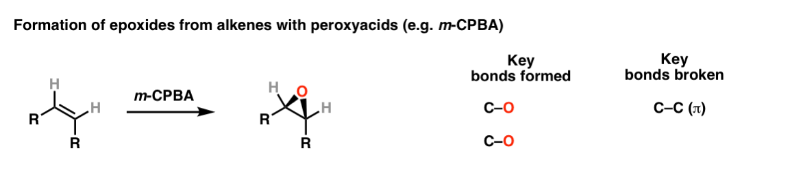 Formation Of Epoxides From Alkenes Using M Cpba Master Organic Chemistry