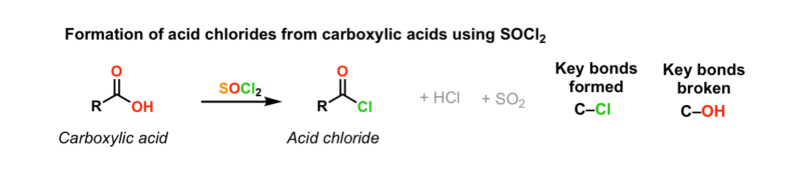 Conversion Of Carboxylic Acids Into Acid Chlorides With SOCl2 Master 