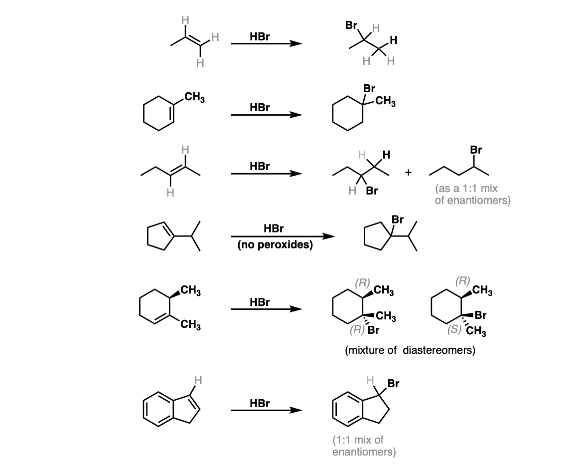 examples of addition of HBr to alkenes