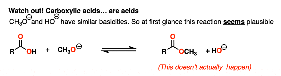 -alkoxides and carboxylic acids don't give nucleoophilic acyl substitution, they result in deprotonation of carboxylic acid