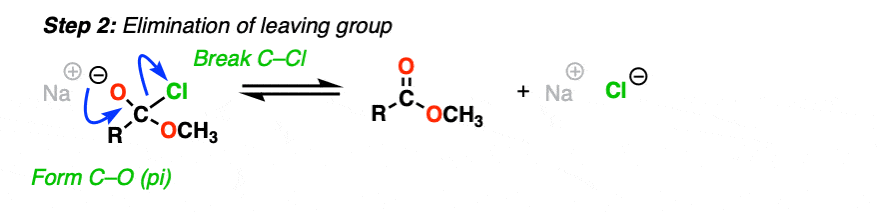 Nucleophilic acyl substitution step 2 elimination of leaving group