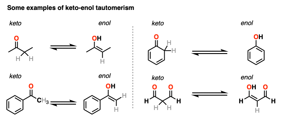 four examples of keto enol tautomerism