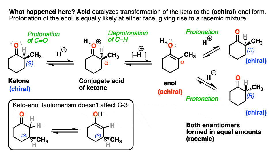 explanation of epimerization of chiral ketone going through keto enol tautomerism with acid