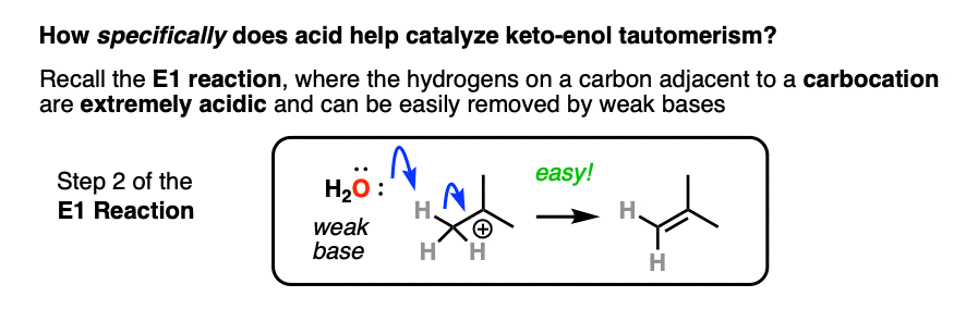 In E1 mechanism it is very easy to deprotonate next to a carbocation - C-H very acidic