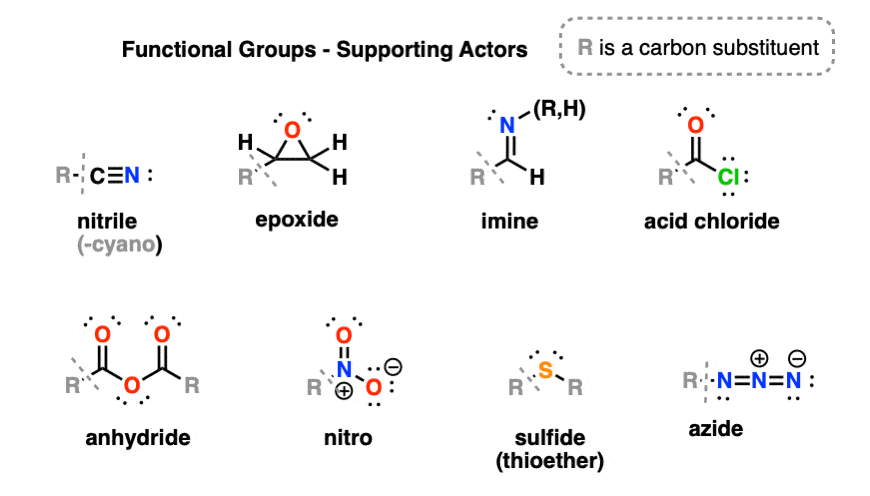less important functional groups in organic chemistry nitrile epoxide disulfide imine acid chloride anhydride nitro sulfide