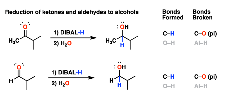 -reduction of ketones to alcohos and aldehydes to alcohols with dibal