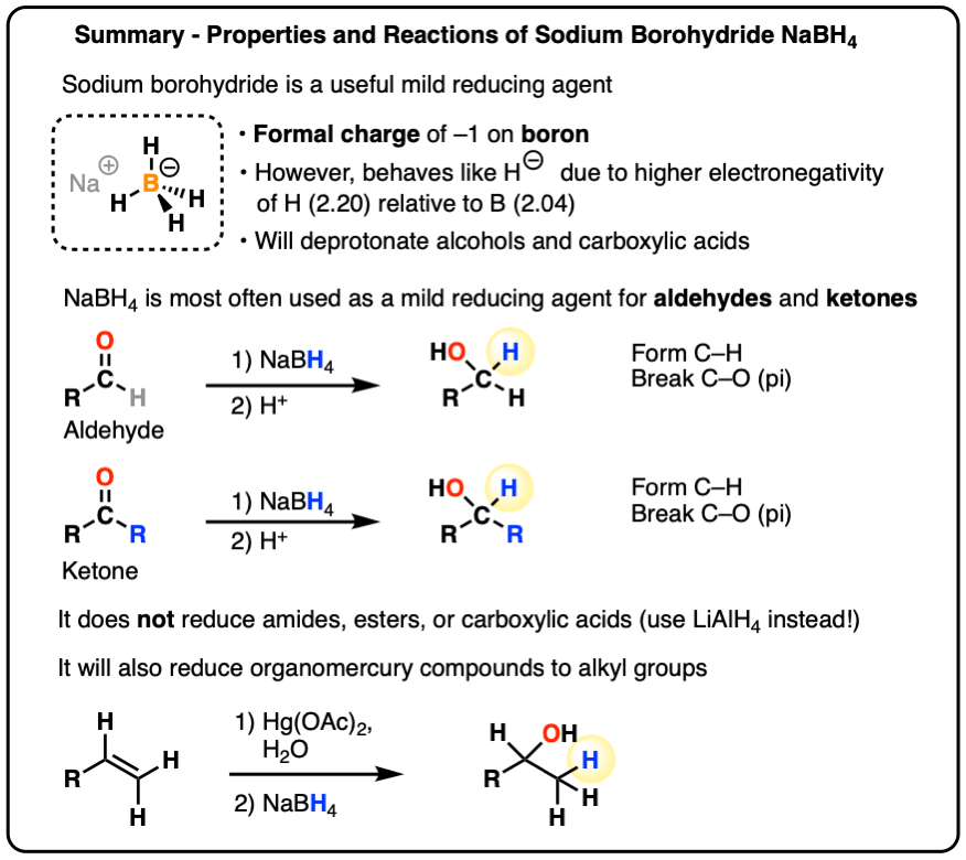 summary of nabh4 as a reducing agent in organic chemistry