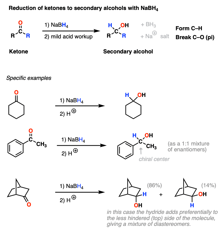 reduction of ketones with sodium borohydride with examples