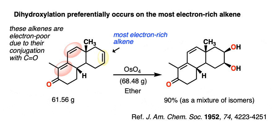 dihydroxylation reaction in woodwards synthesis of cortisone using 68 grams of OsO4 - selectivity for most electron rich alkene