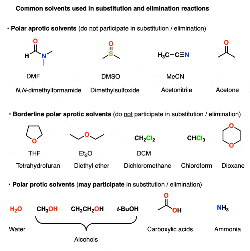 common solvents used in substitution and elimination reactions dmso dmf acetnitrile etc