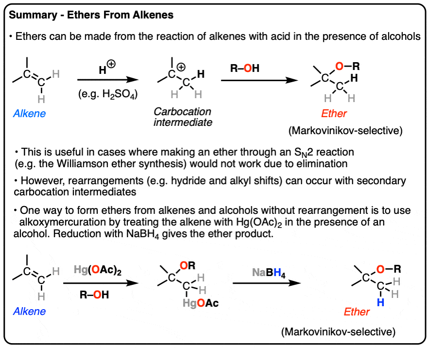 summary of methods for ether formation from alkenes with strong acid and alcohols or via oxymercuration