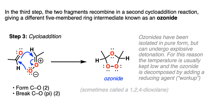 step 3 of the ozonolysis mechanism is a formal 3 +2 cycloaddition
