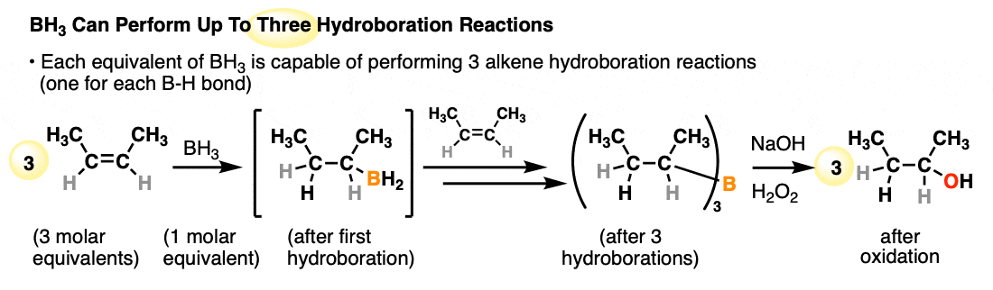 bh3 can perform up to three hydroboration reactions since it has three b-h bonds