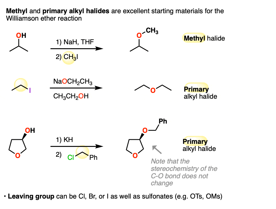 primary alkyl halides are best substrates for the williamson ether synthesis since it is an sn2 reaction