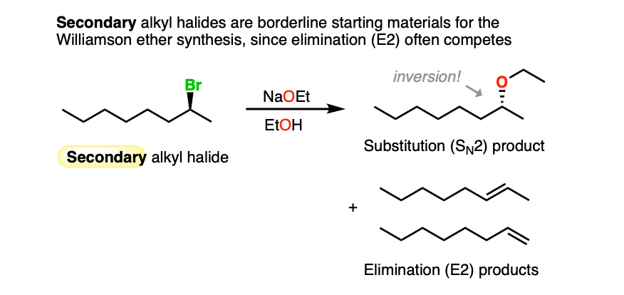 secondary alkyl halides in the williamson ether synthesis give a mixture of elimination and substitution products
