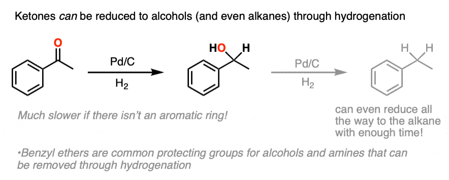 carbonyls adjacent to aromatic rings can be reduced with palladium on carbon all the way to the alkane