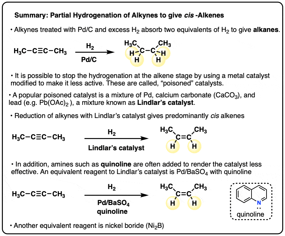 summary-lindlar catalyst for partial reduction of alkynes to give cis alkenes