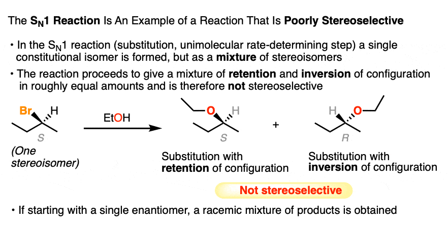 sn1 reaction is not stereoselective results in mixture of enantiomers