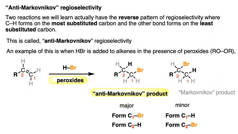a second pattern of alkene addition reaction is anti markovnikov selectivity