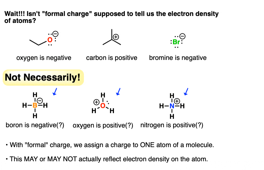 Formal charge is not a reliable guide to electron density of atoms