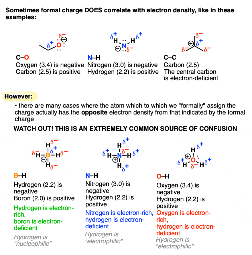 -Sometimes formal charge aligns with actual electron density but not always H3O BH4