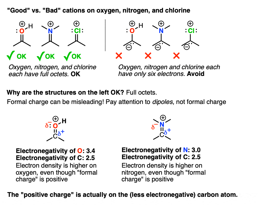 good versus bad positive charges on oxygen nitrogen and chlorine as long as they have full octet-rev