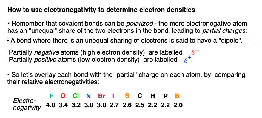 How to use electronegativities to find electron densities and dipoles
