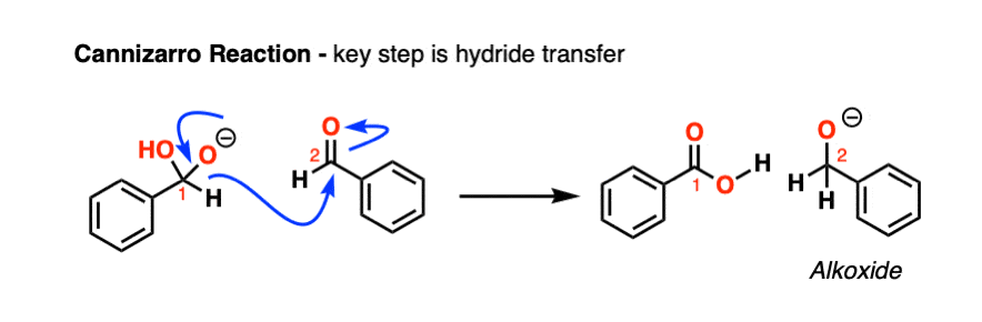 -the key step in the cannizarro reaction is a hydride transfer
