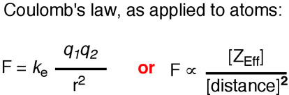 From Gen Chem To Organic Chem Pt 5 Understanding