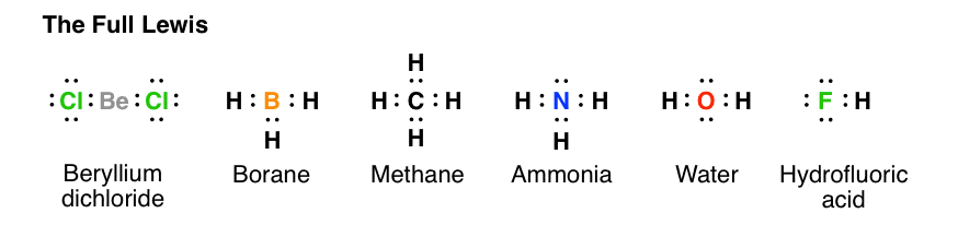 full lewis structures for beryllium dichloride borane bh3 methane ch4 ammonia nh3 water h2o and hydrofluoric acid hf