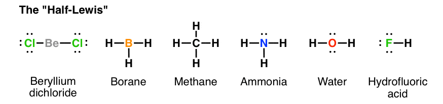 h20 lewis dot structure