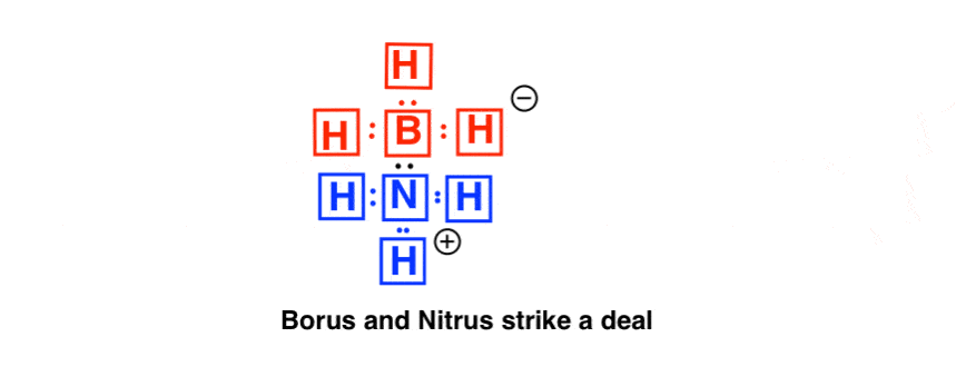 bh3 and nh3 share eight electrons analogy