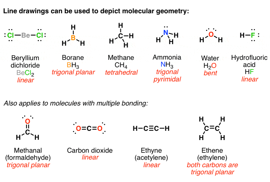 Lewis Structure Molecular Geometry