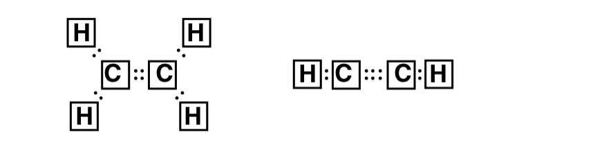 c2h4 و h2c2 ساختارهای لوئیس قیاس هشتگانه