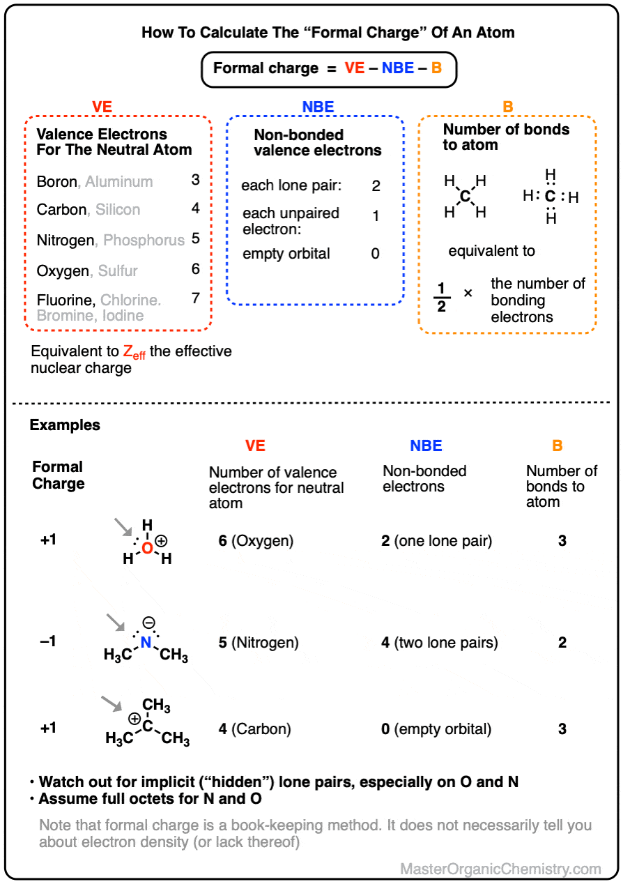 calculating formal charge lewis structure