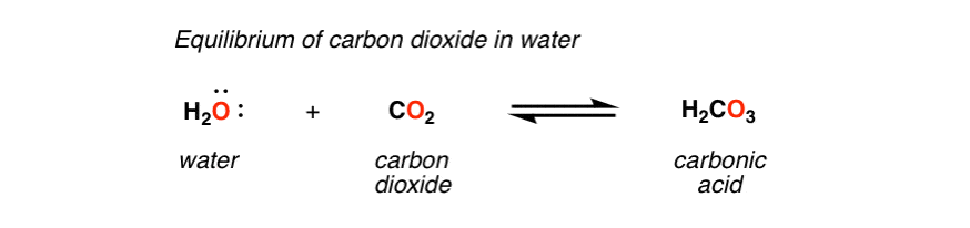 carbonic acid precipitate equation