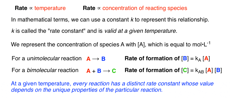 reaction rate equations organic chemistry rate of formation of species is proportional to rate constant times concentration of reactant for bimolecular reaction rate constant times concentration of two species