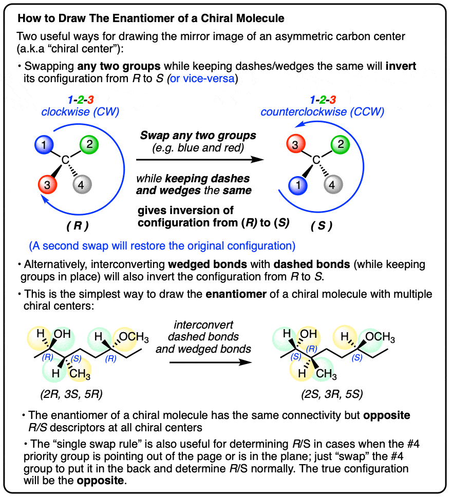 how to draw the enantiomer of a chiral compound summary single swap rule