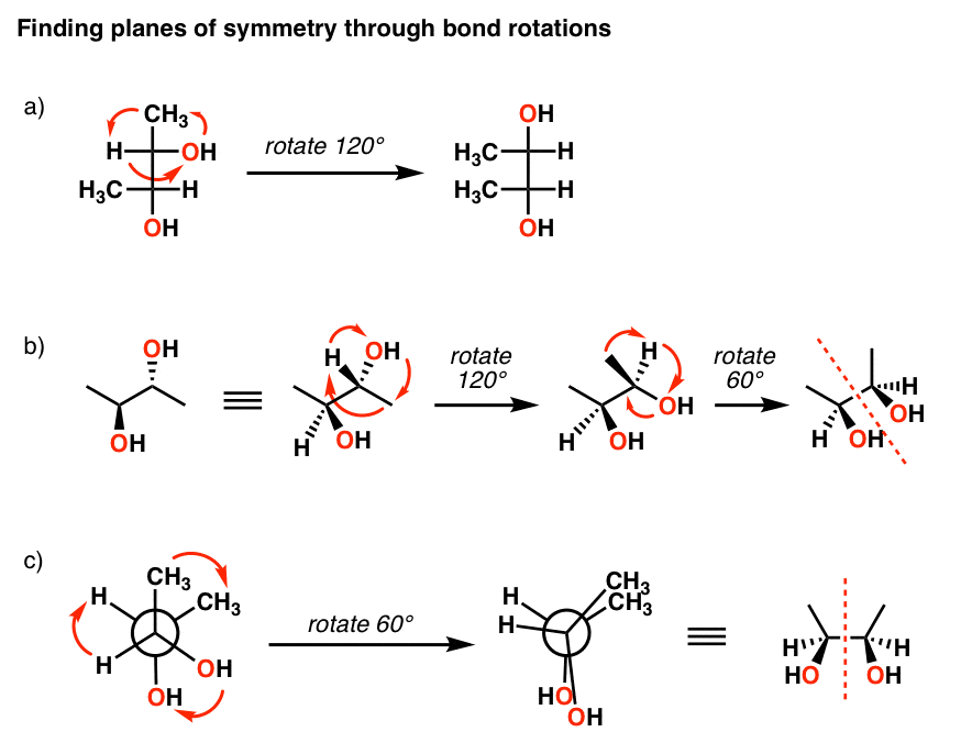 The Meso Trap Master Organic Chemistry