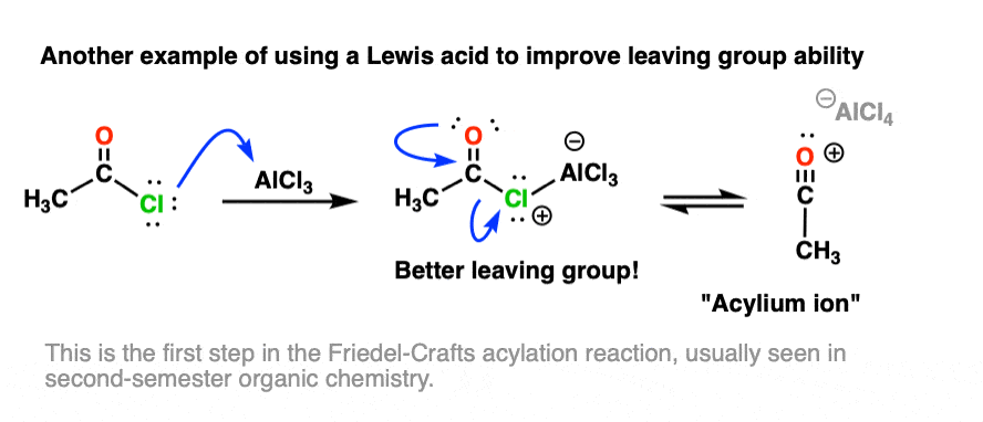 using alcl3 as a lewis acid to make chloride a better leaving group