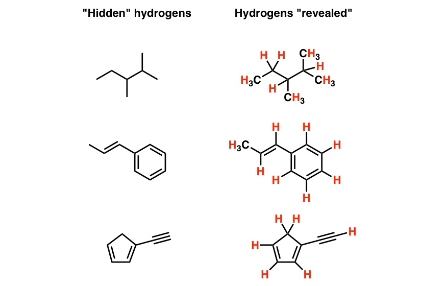 How To Count Hydrogens In Organic Chemistry