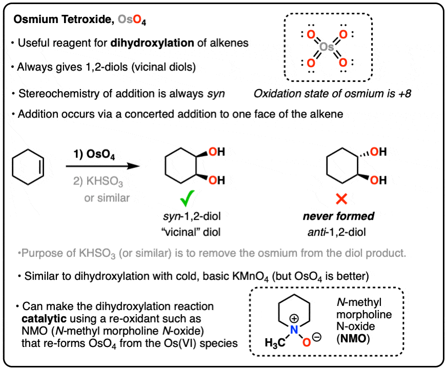 https://cdn.masterorganicchemistry.com/wp-content/uploads/2011/07/0-summary-of-osmium-tetroxide-oso4-for-the-dihydroxylation-of-alkenes.gif