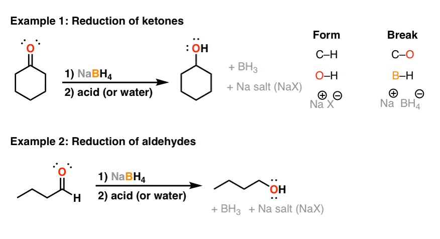 sodium-borohydride-in-organic-chemistry