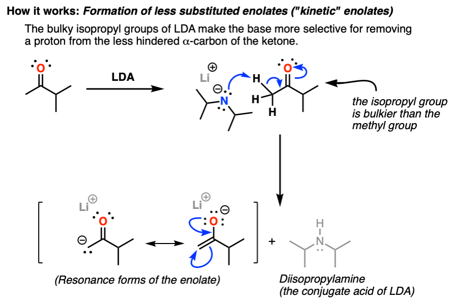 mechanism for lda used to form the least substituted ketone enolate